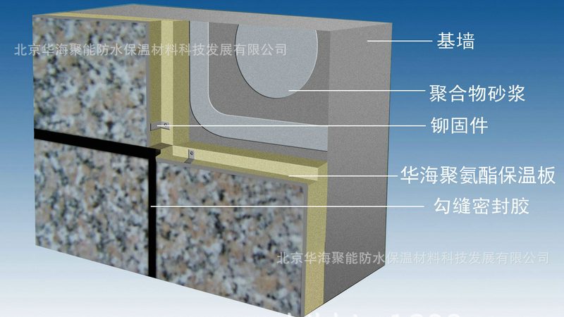 农村建房保温材料：揭秘每立方价格背后的因素
